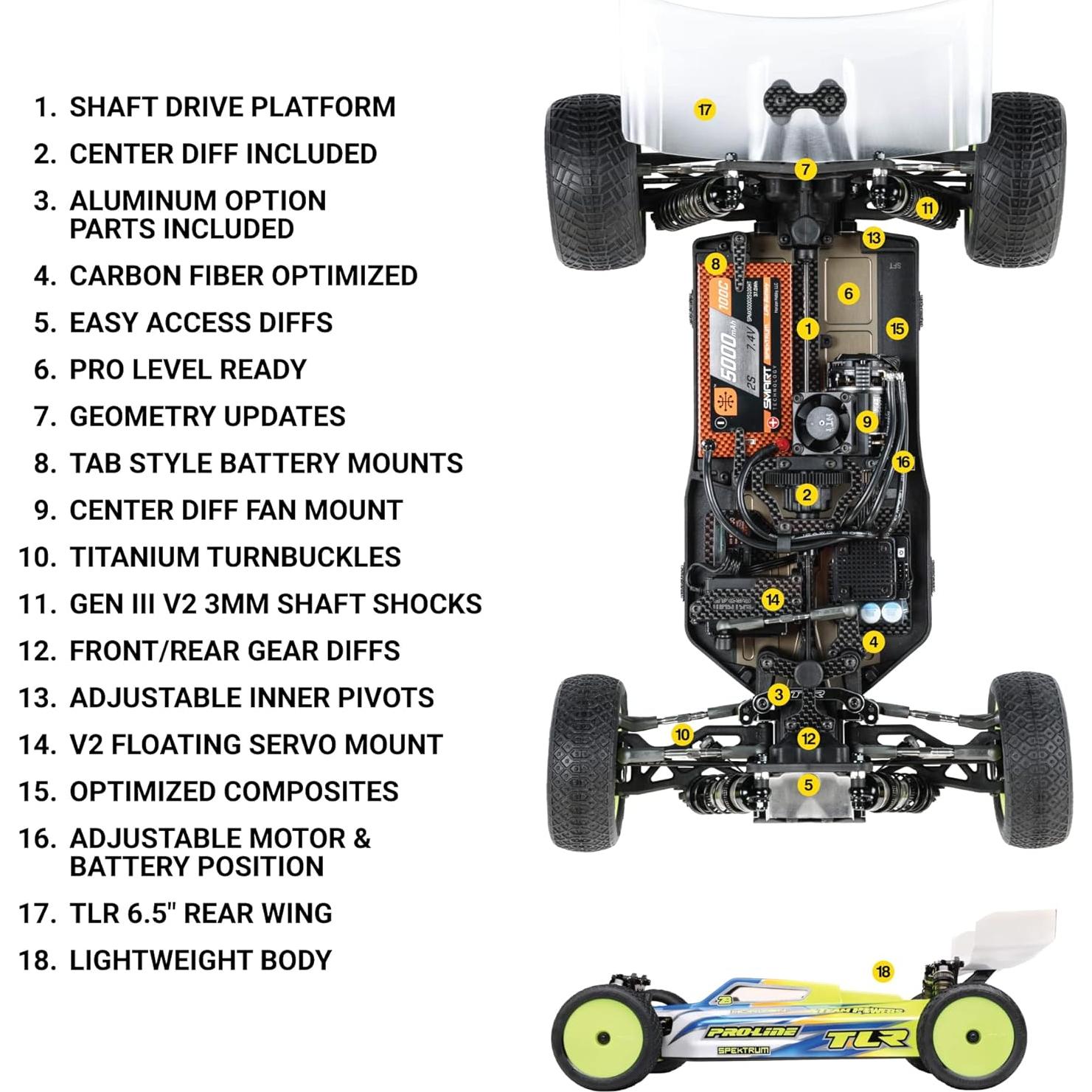Kit de Carrera Elite Team Losi Racing 22X-4 1/10 Buggy 4WD