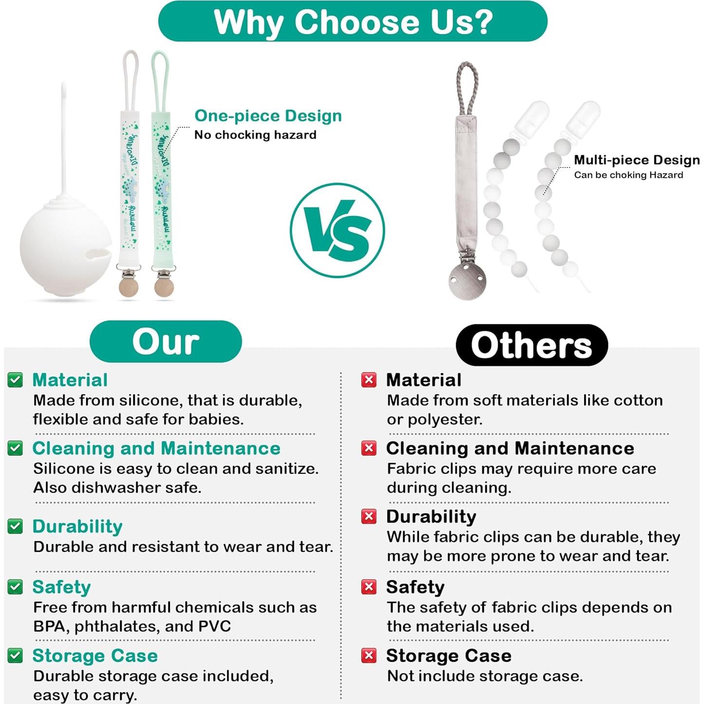 Set de 2 Clips de Chupete Baby Amy - Silicona Libre de BPA - Azul y Gris