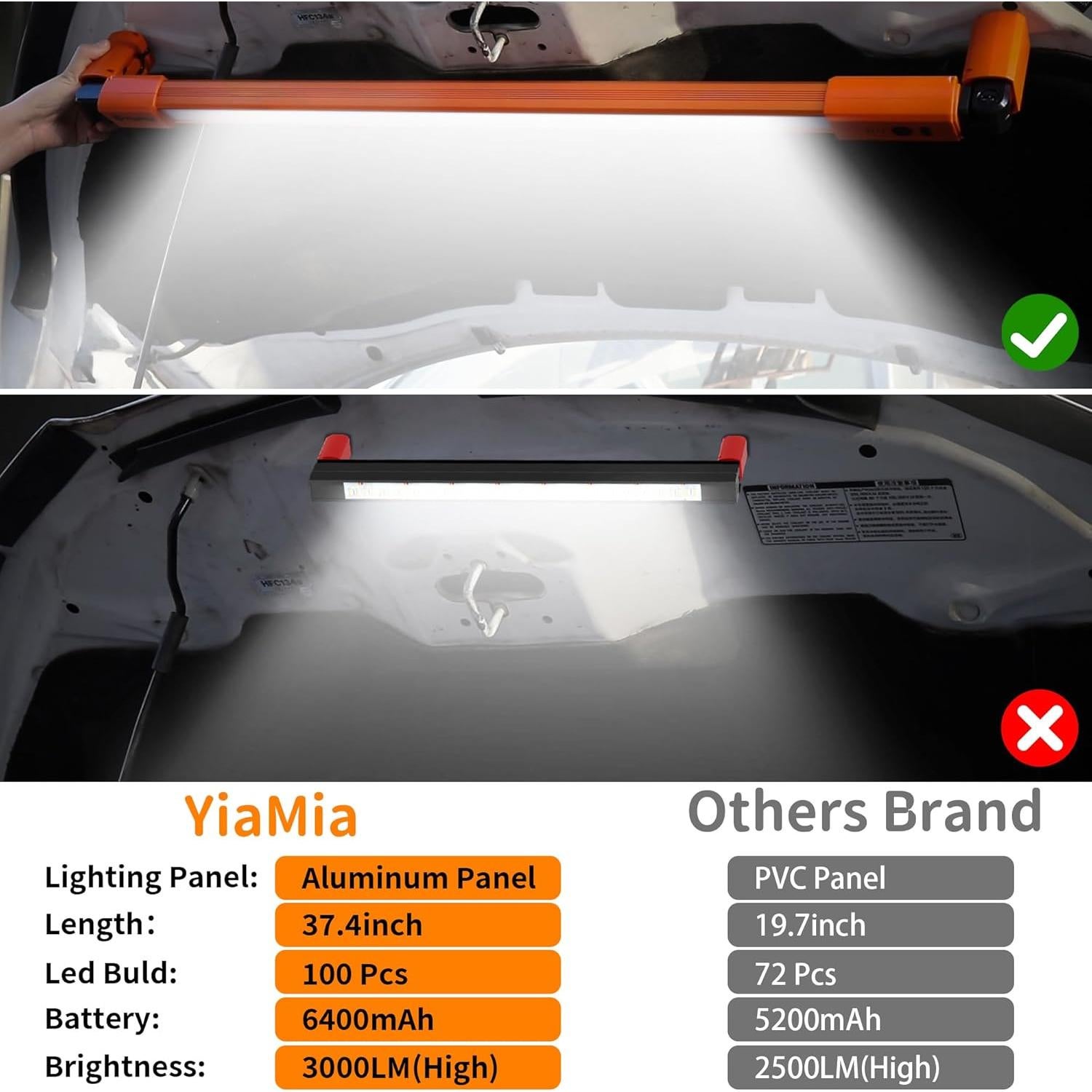 Luz de Trabajo Inalámbrica YiaMia LED139 95cm 3000LM Recargable