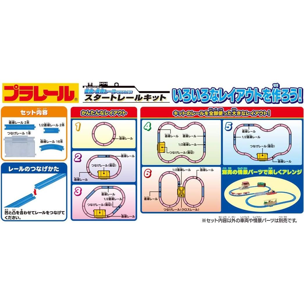 Kit de Rieles Rectos y Curvados Takara Tomy Plarail 24x18 cm