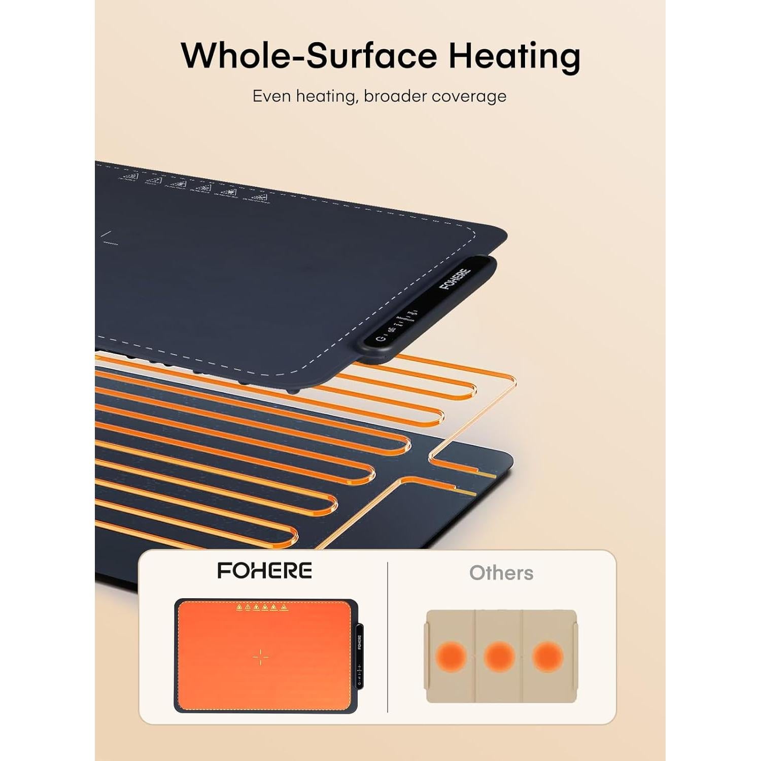 Manta Calentadora FOHERE 250W Silicona Grado Alimenticio Azul