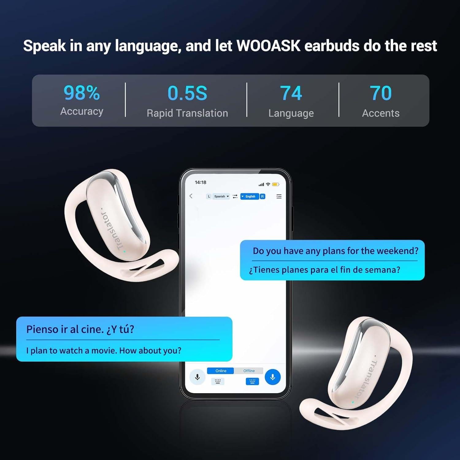 Auriculares Traductores Wooask F56 AI 144 Idiomas Beige