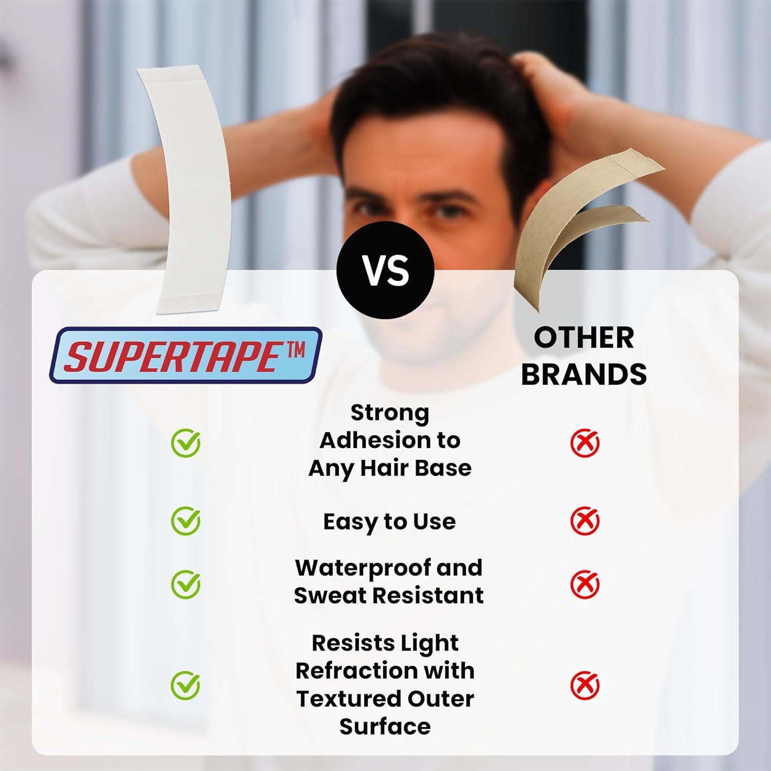 Cinta de Encaje Doble Cara SUPERTAPE 36 Piezas 7x3cm