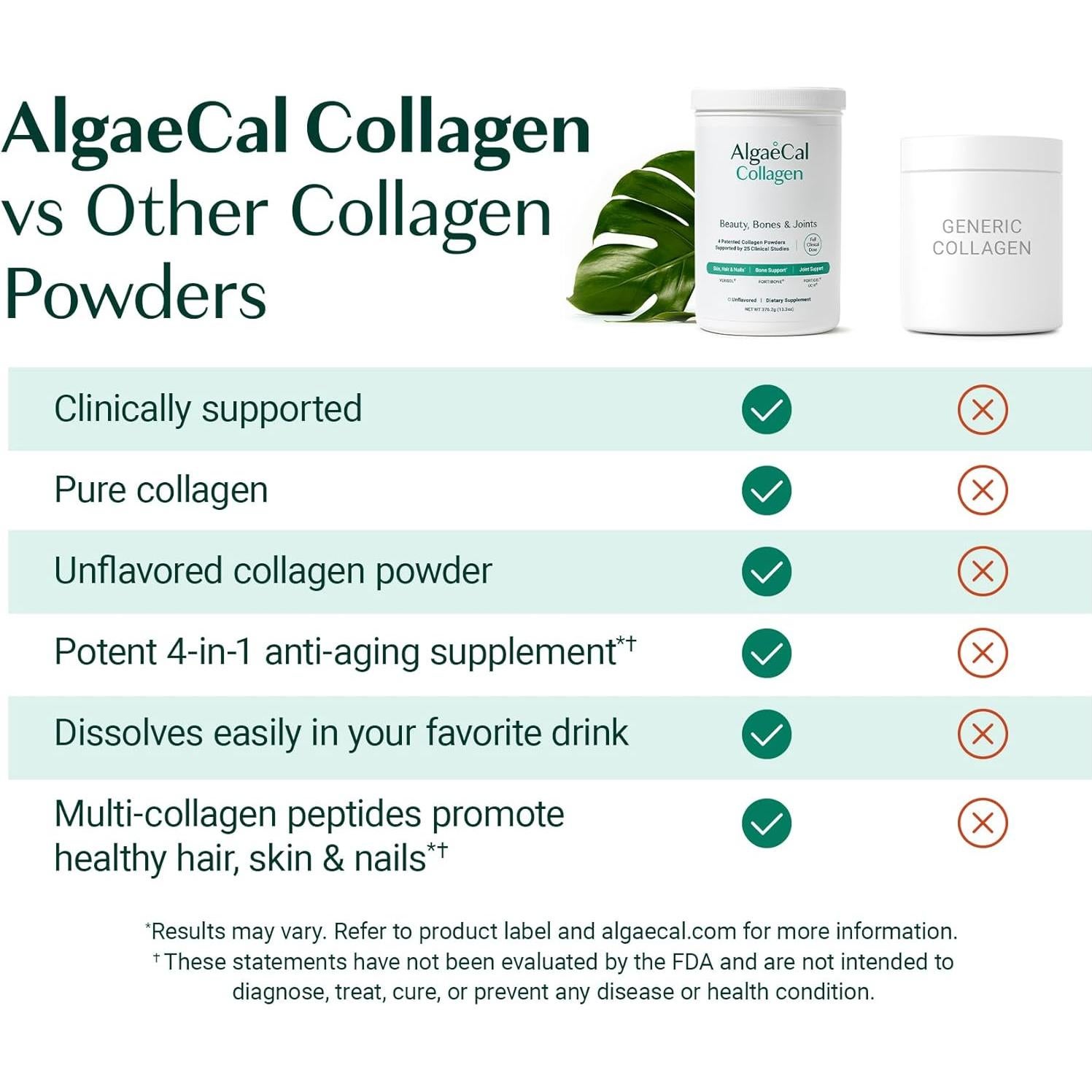 Colágeno Hidrolizado AlgaeCal 30 Porciones Anti-Envejecimiento