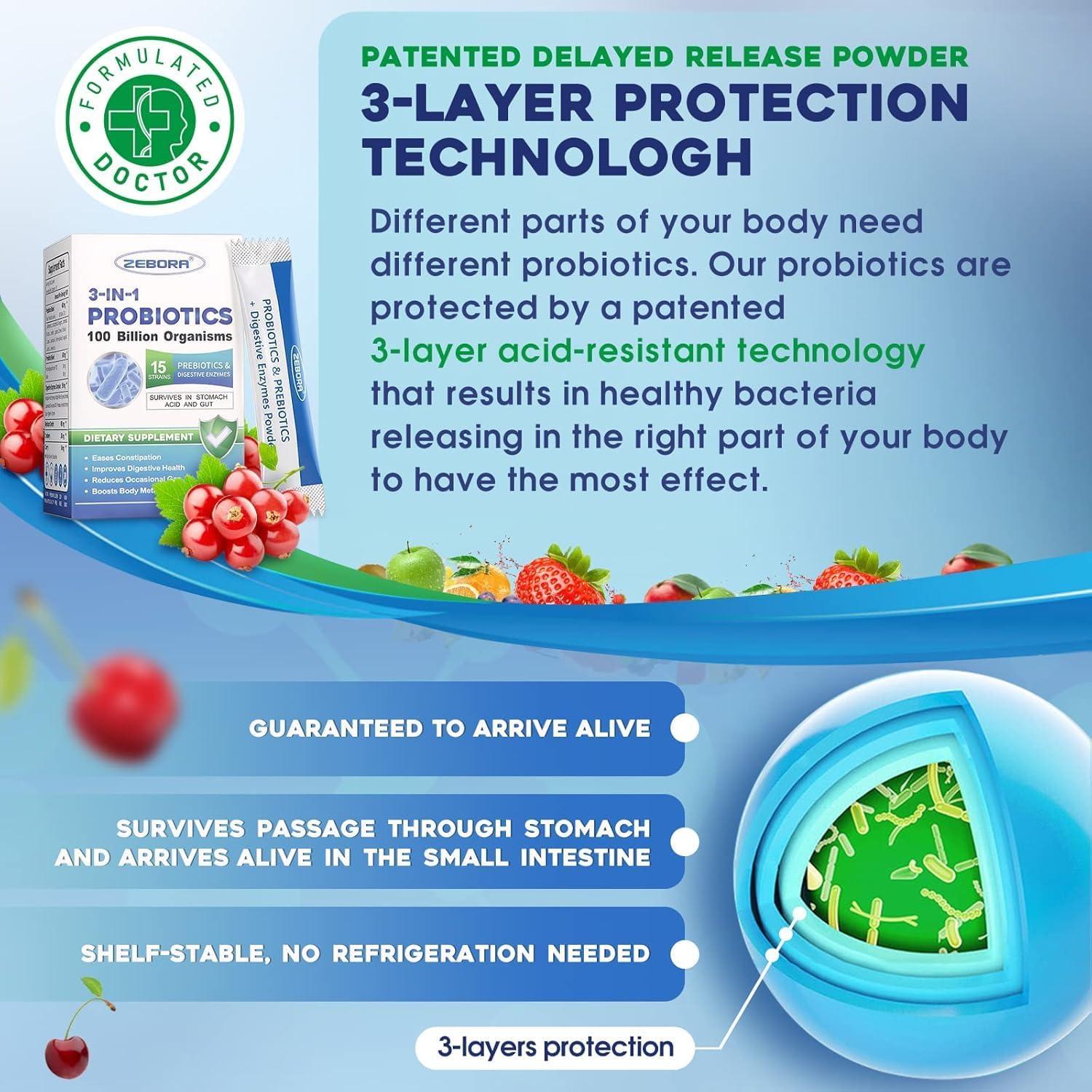 Probioticos 3-en-1 Zebora 100 Mil Millones 750 mg Vegano