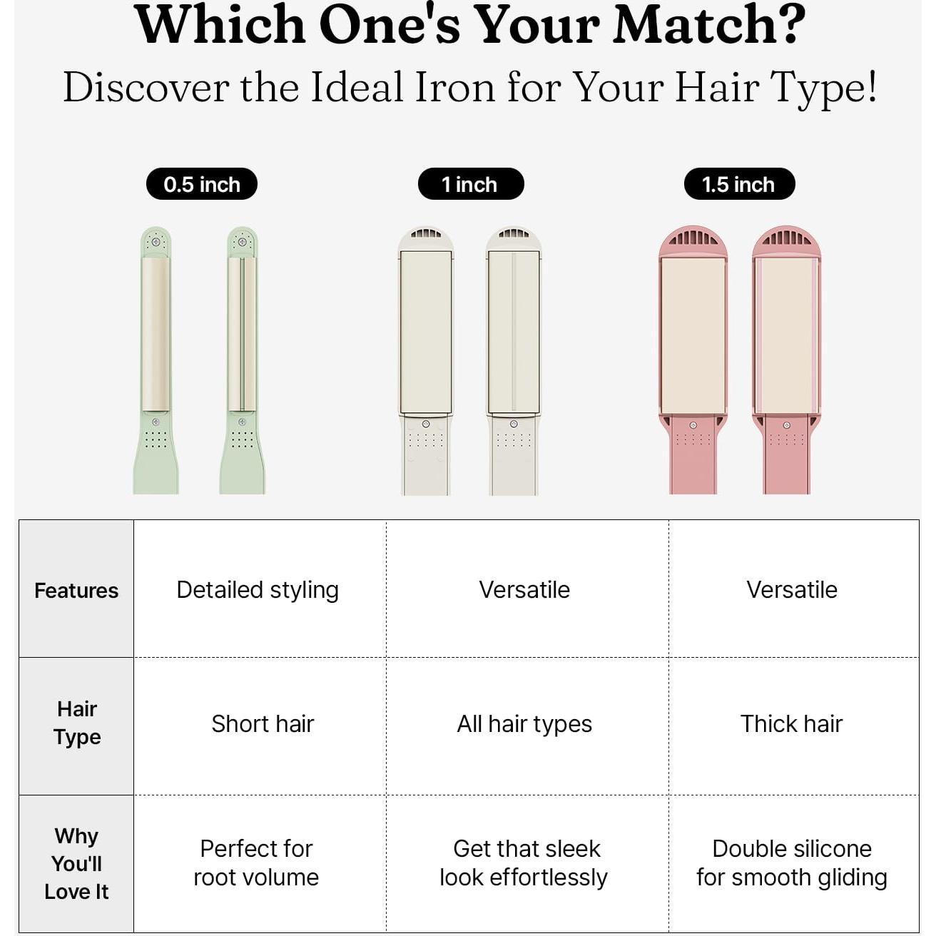 Plancha Profesional VODANA Softbar 2.54 cm Cerámica Azul Crema
