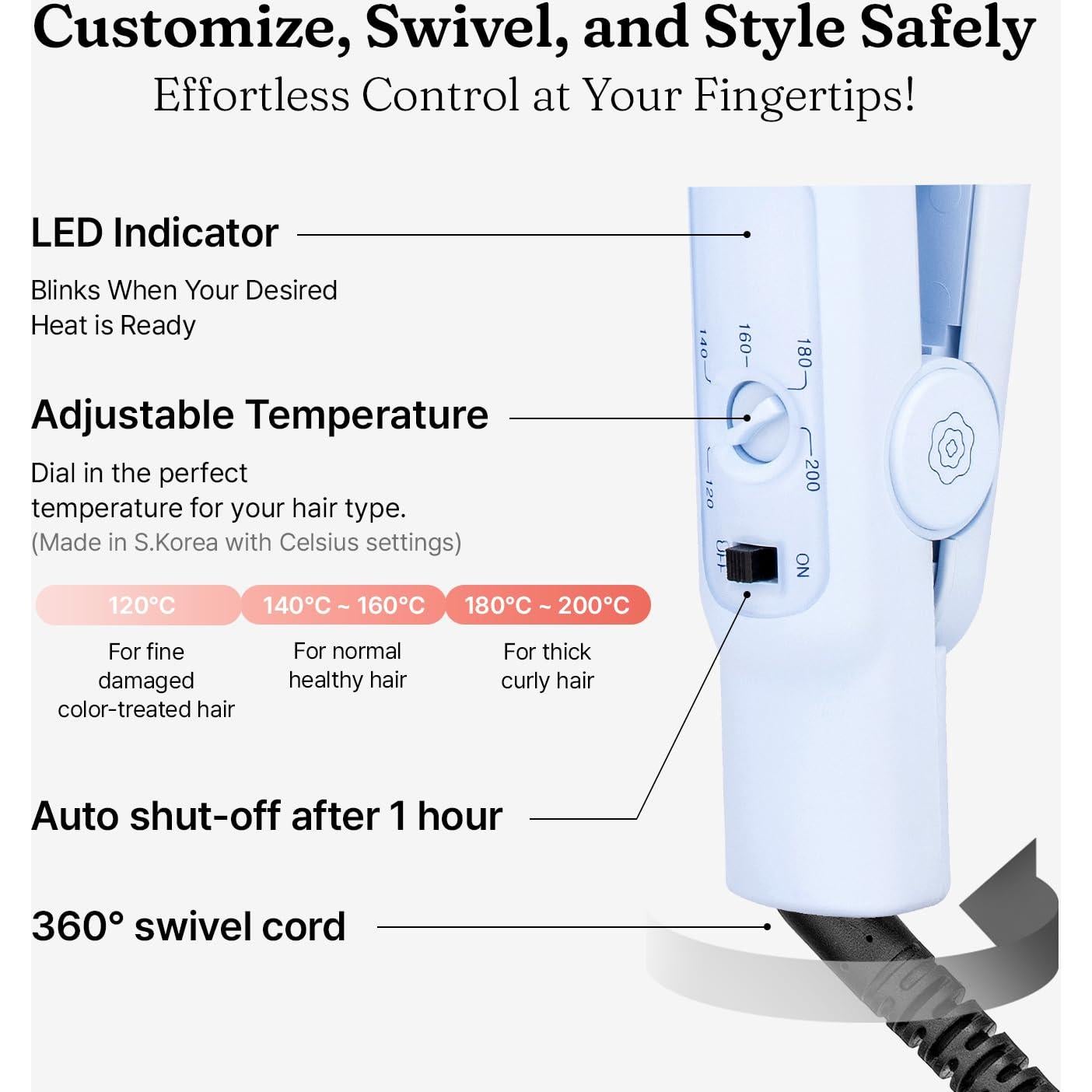 Plancha Profesional VODANA Softbar 2.54 cm Cerámica Azul Crema