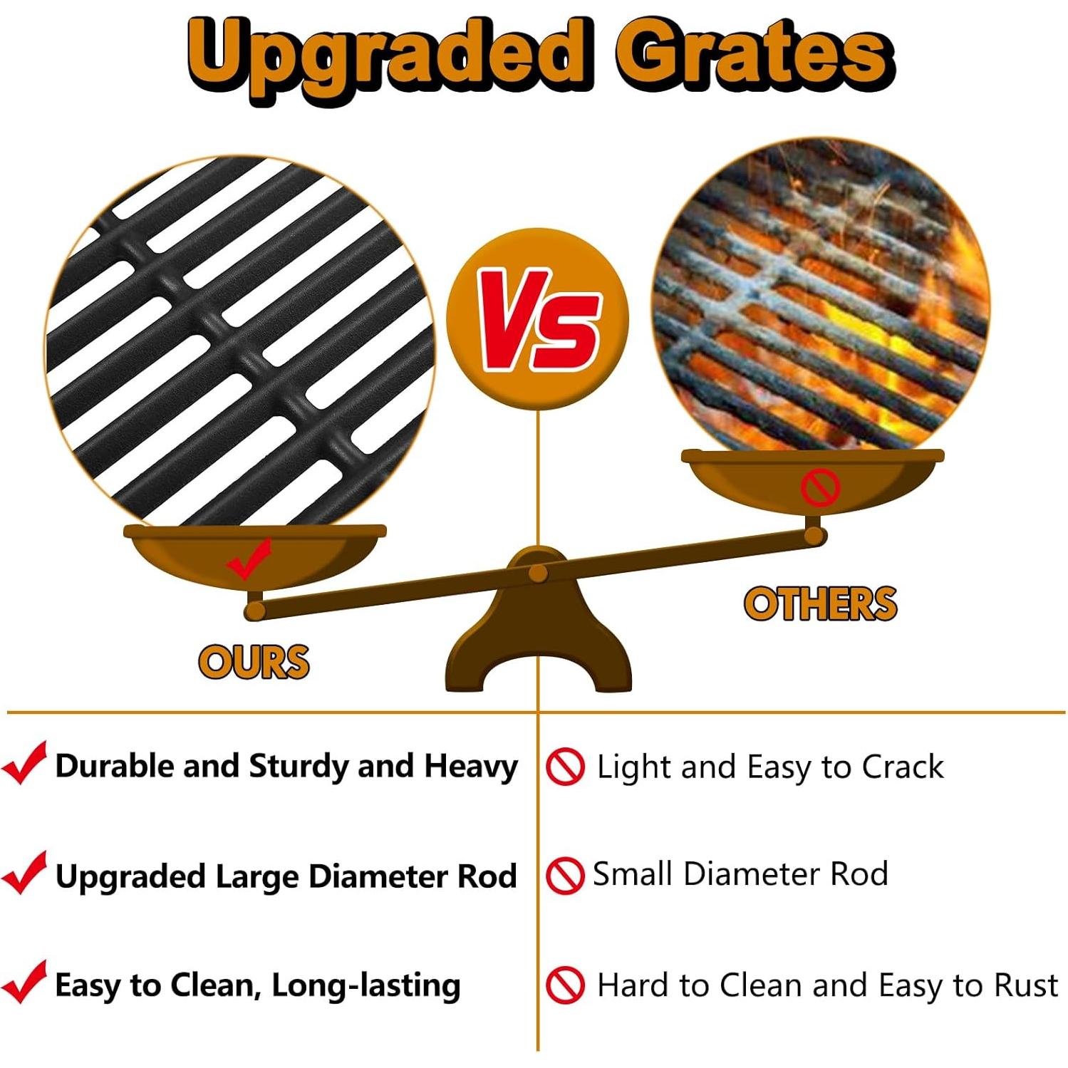 Rejillas de Parrilla Charbroil 2 Pcs 43.2x22.2 cm Hierro Fundido