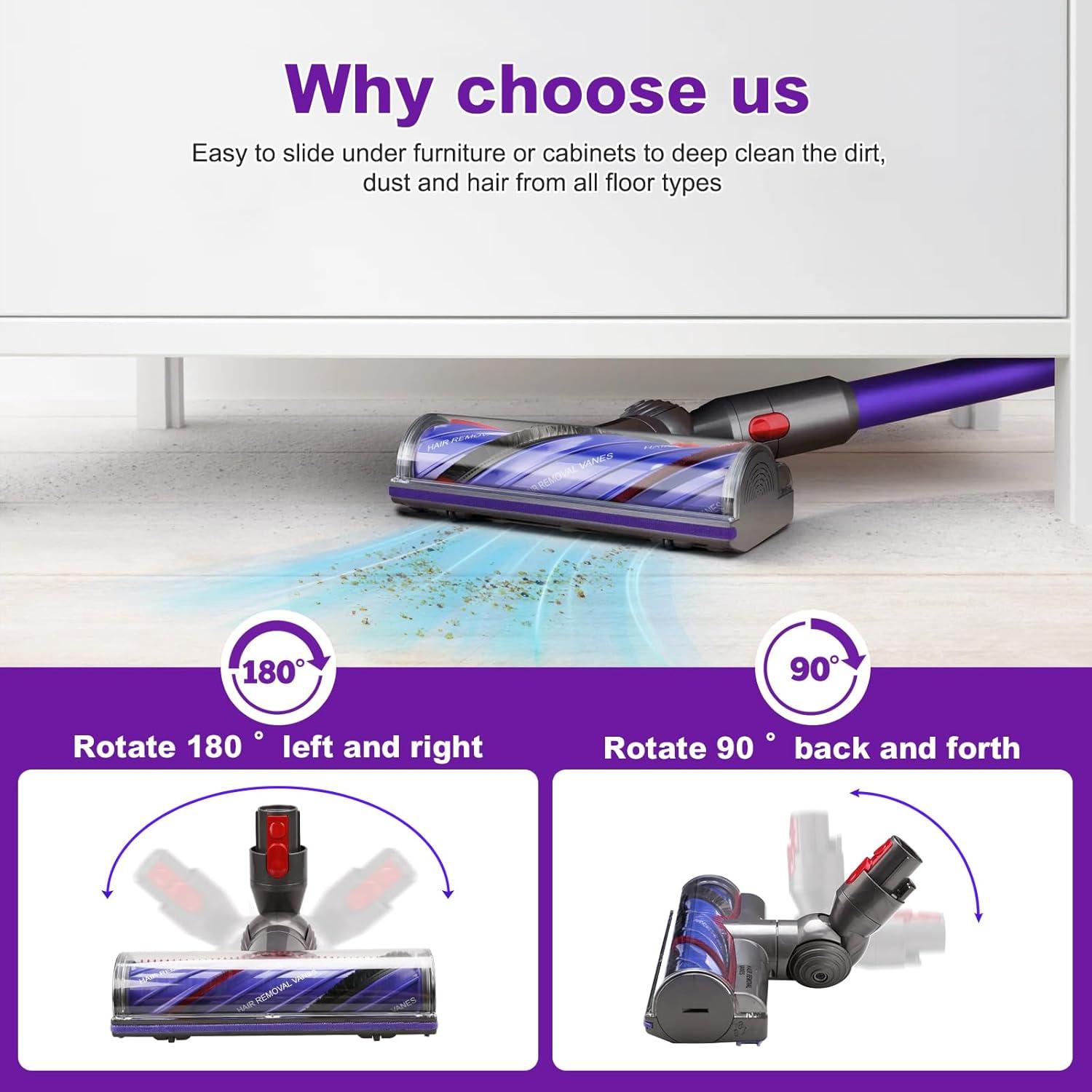 Cabezal de Aspiradora Antienredos LhhTing V7 V8 V10 V11 V15