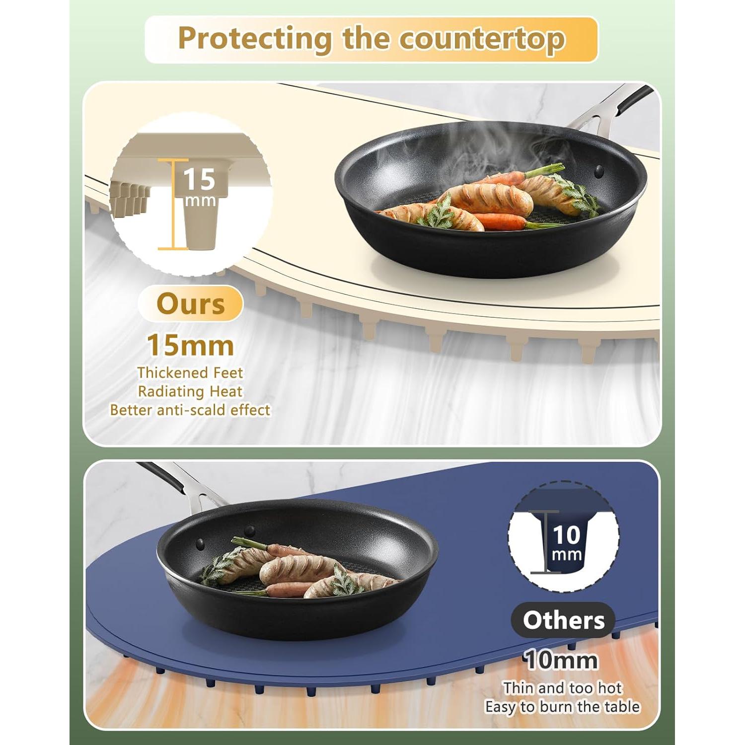 Alfombrilla Calentadora de Comida WUEAOA XXL 90°C Silicona Beige