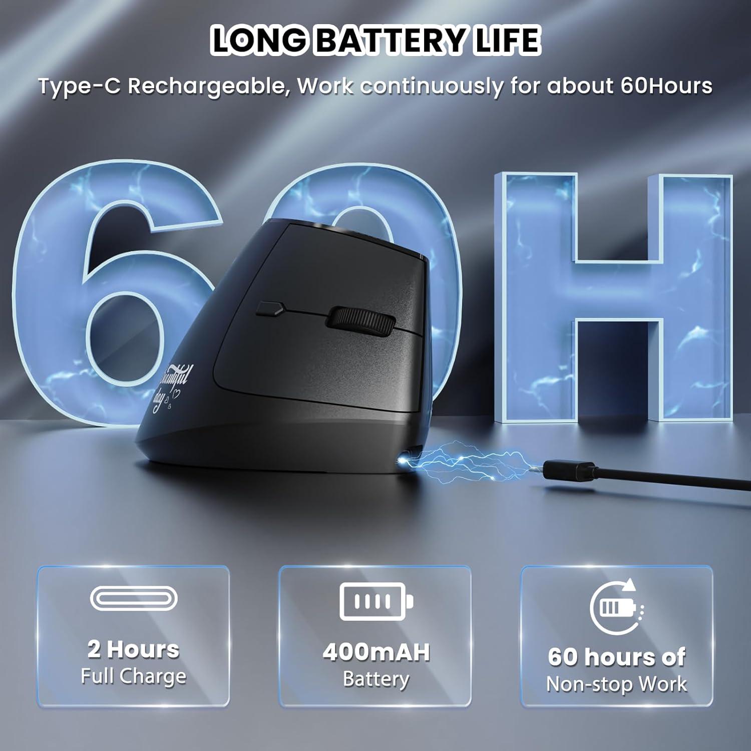 Ratón Inalámbrico A.JAZZ I300 Ergonómico Recargable 800/1200/1600 DPI