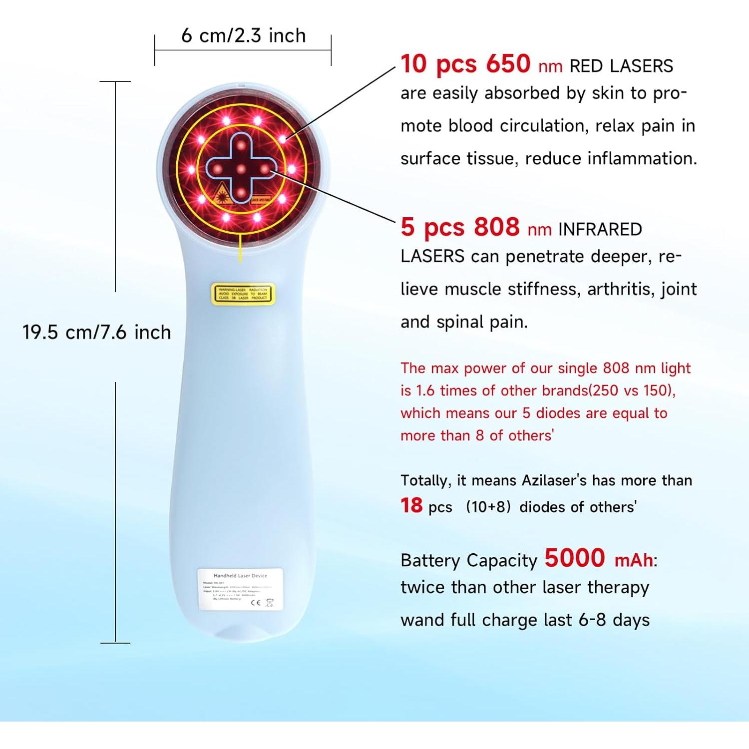 Dispositivo de Terapia con Láser Frío Azilaser 5000mAh para Mascotas