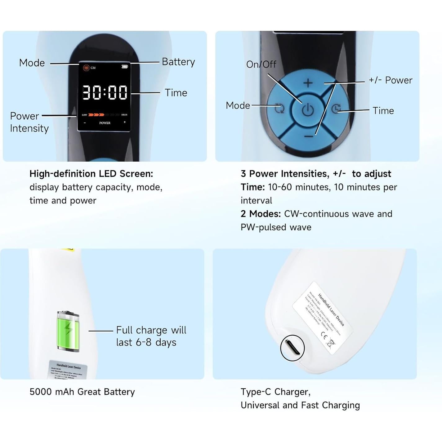 Dispositivo de Terapia con Láser Frío Azilaser 5000mAh para Mascotas