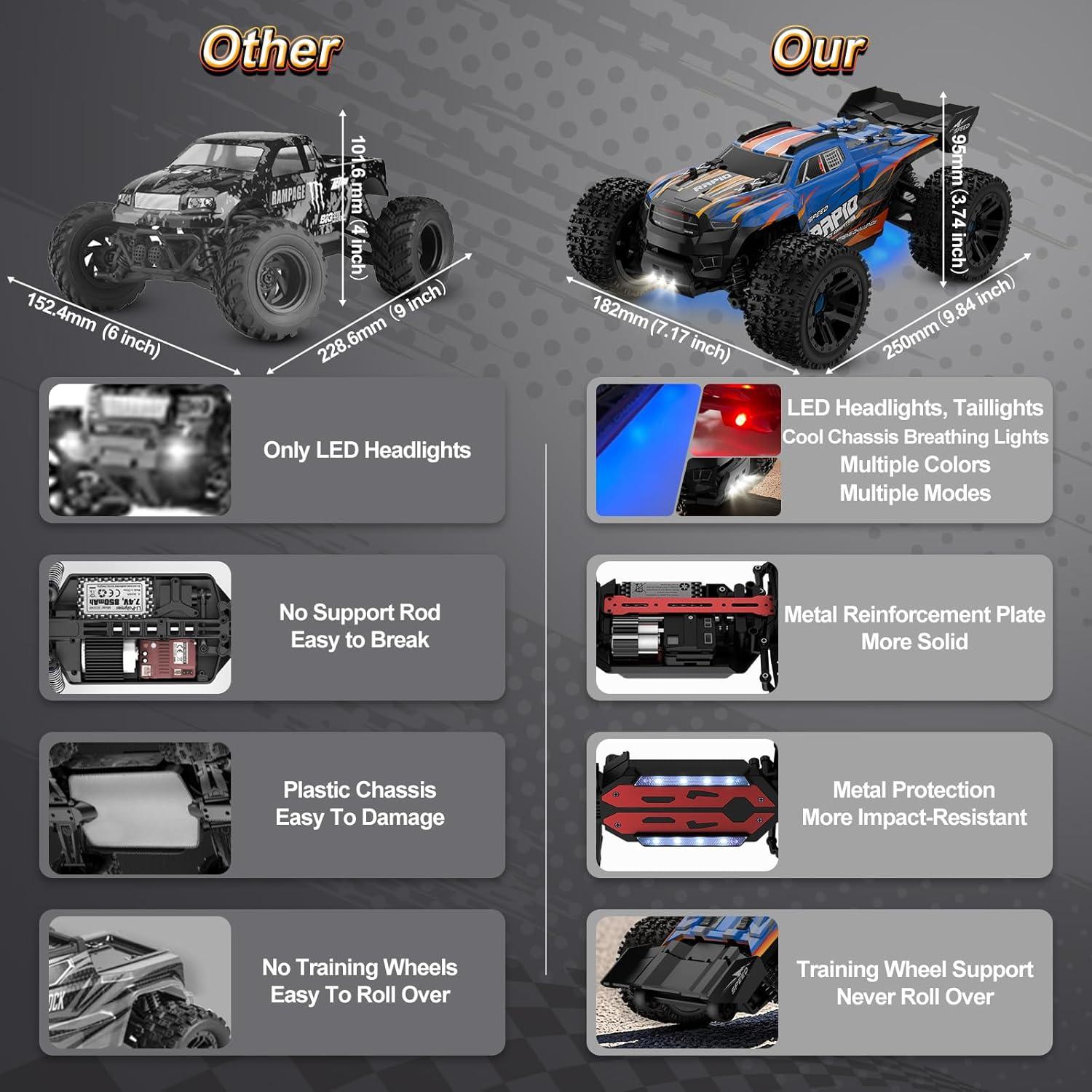 Coche RC Todo Terreno Nikuku 4WD 38 km/h Azul 1:20