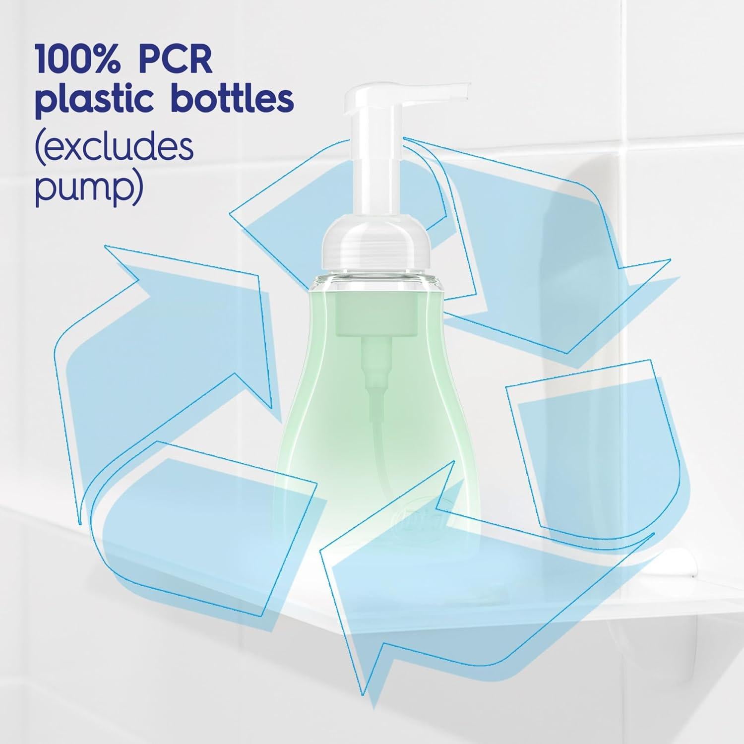 Recarga Jabón de Manos Antibacteriano Dial Pera Fresca 2L