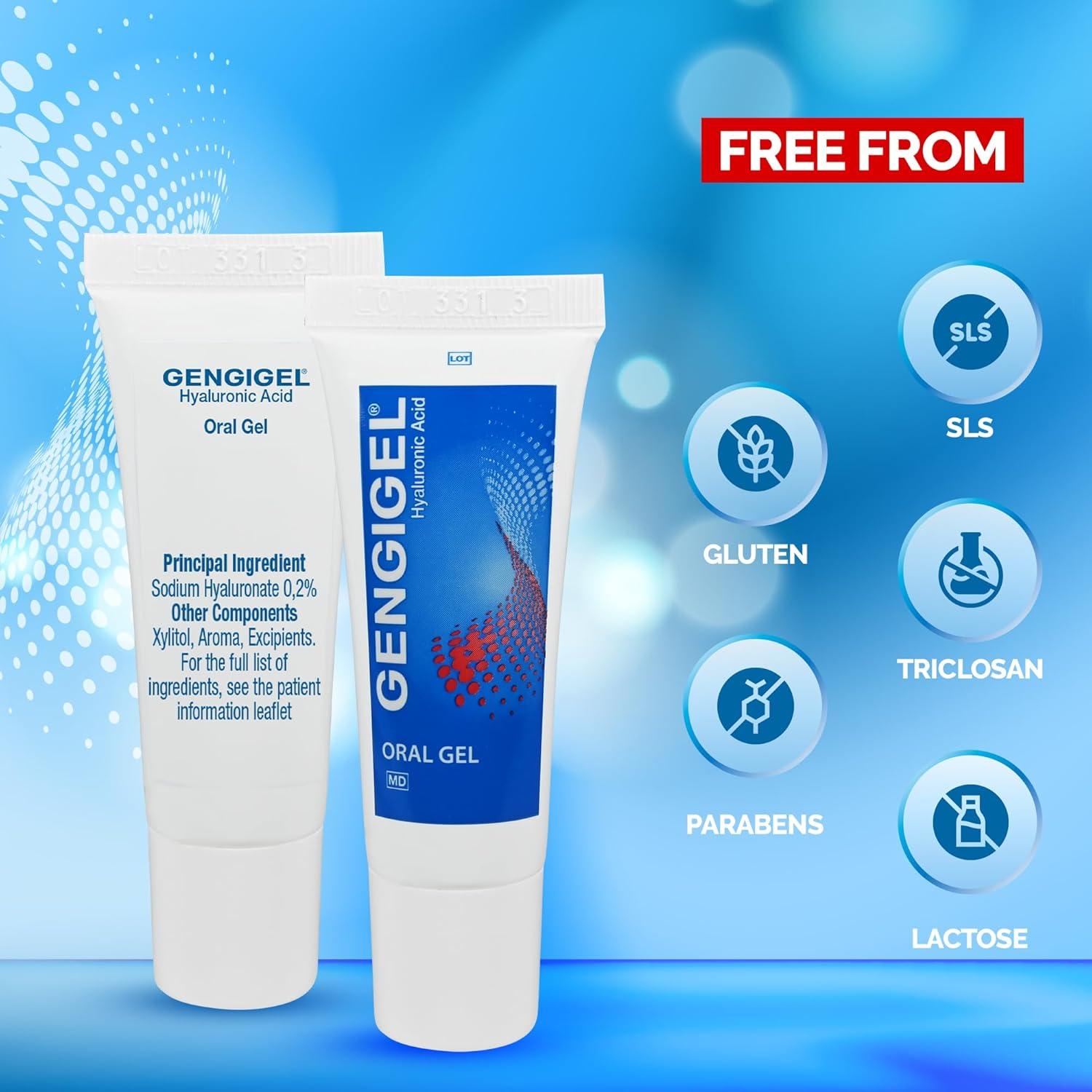 Gengigel Gel Oral 20ml - Ácido Hialurónico para Encías