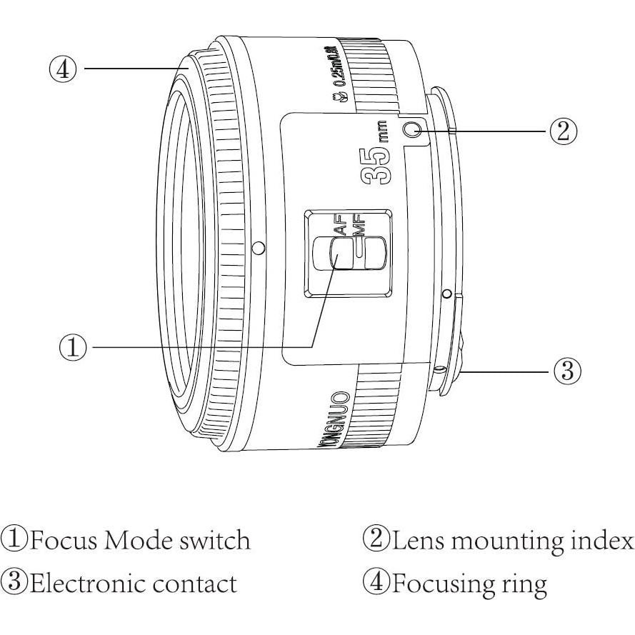 Lente YONGNUO YN35mm F2 Gran Angular AF/MF para Canon