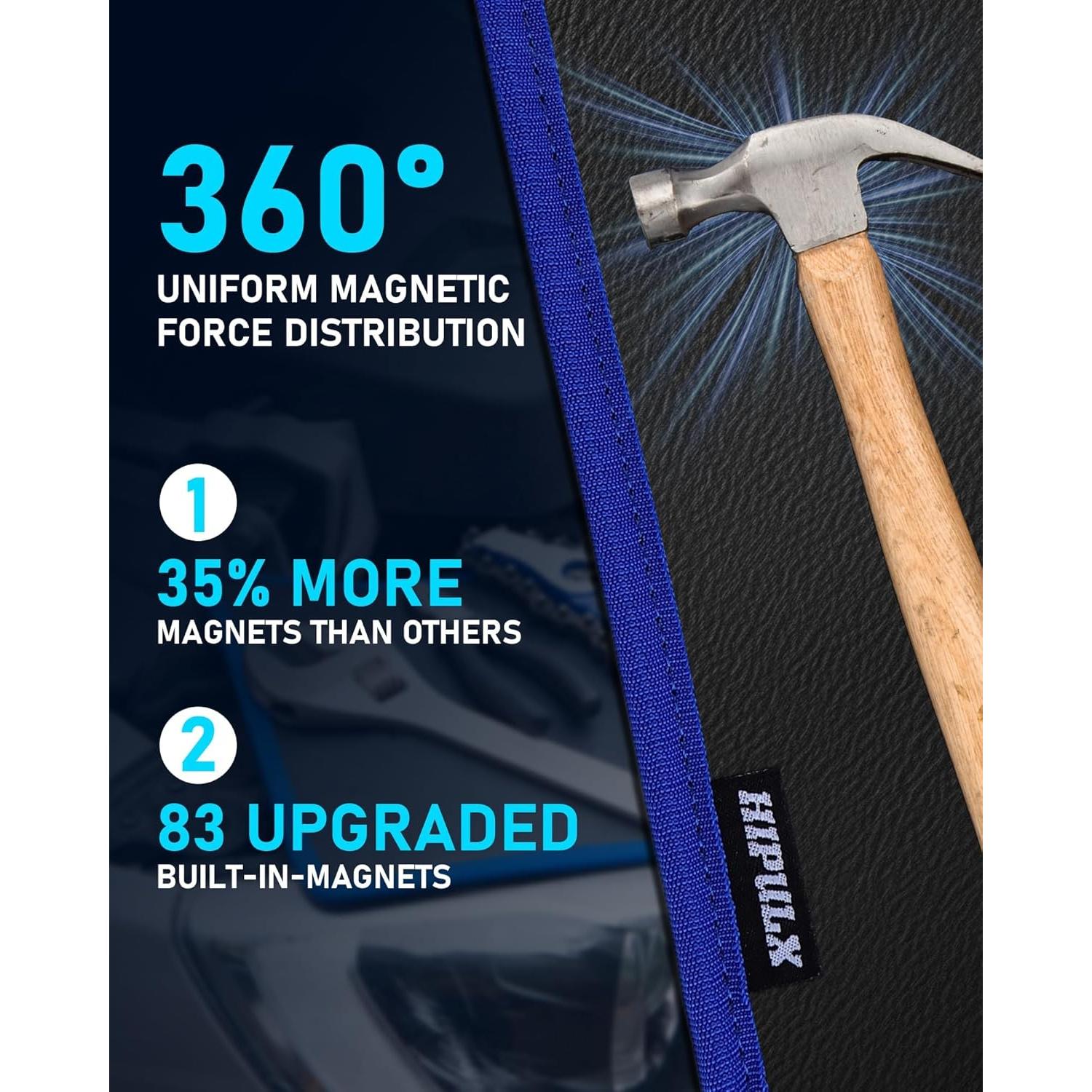 Alfombrilla Magnética para Herramientas HIPULX 32.1x24.4cm 18kg