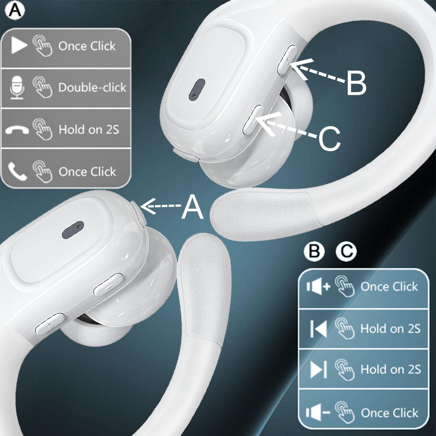 Auriculares Inalámbricos Bluetooth ANON BX28-GX IPX7 90h
