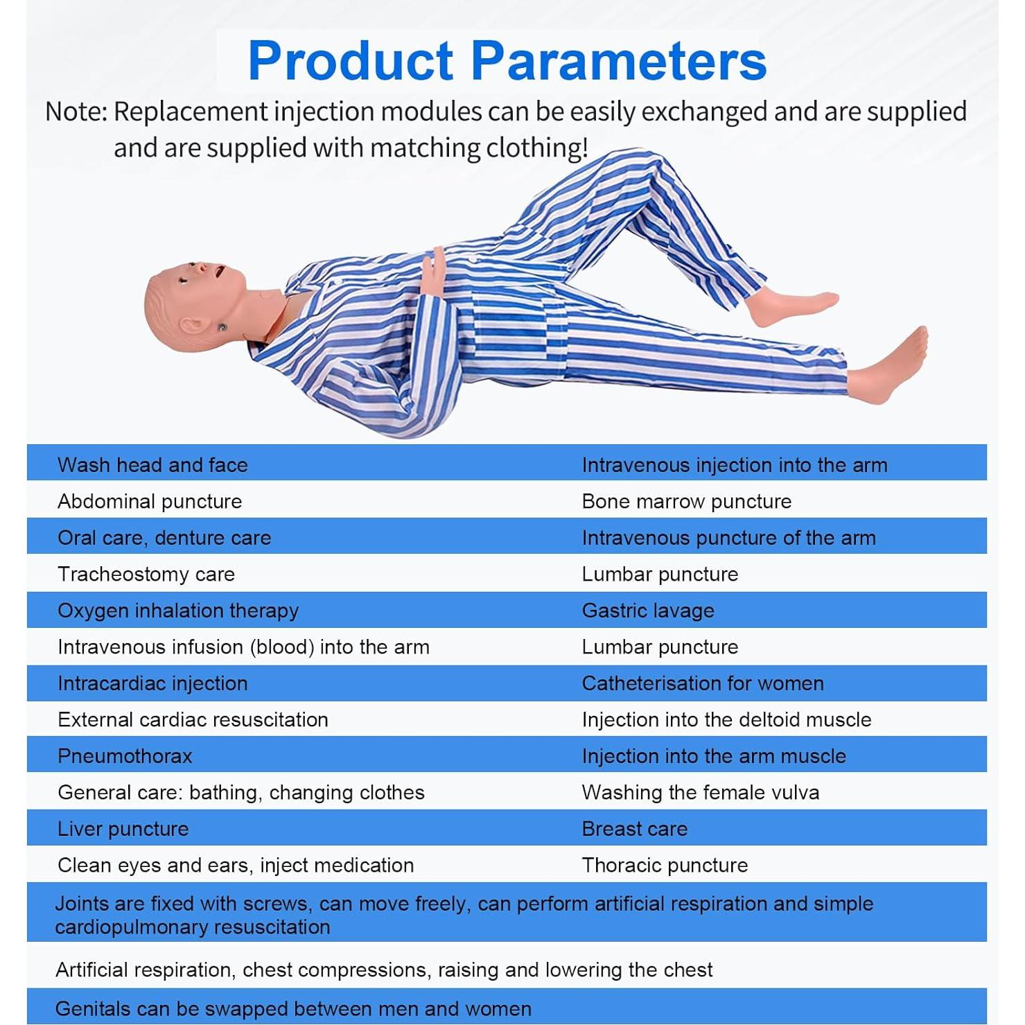 Maniquí Médico de Cuidado del Paciente DSFGFRR 1.60m