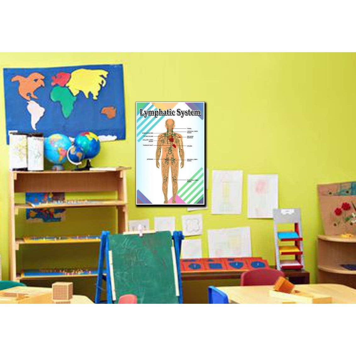 Póster Motivacional Educativo JMM Industries 45.72x30.48cm