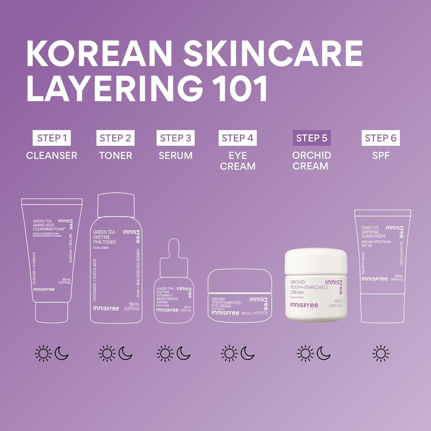 Crema Hidratante Innisfree Orquídea 50ml - Piel Juvenil