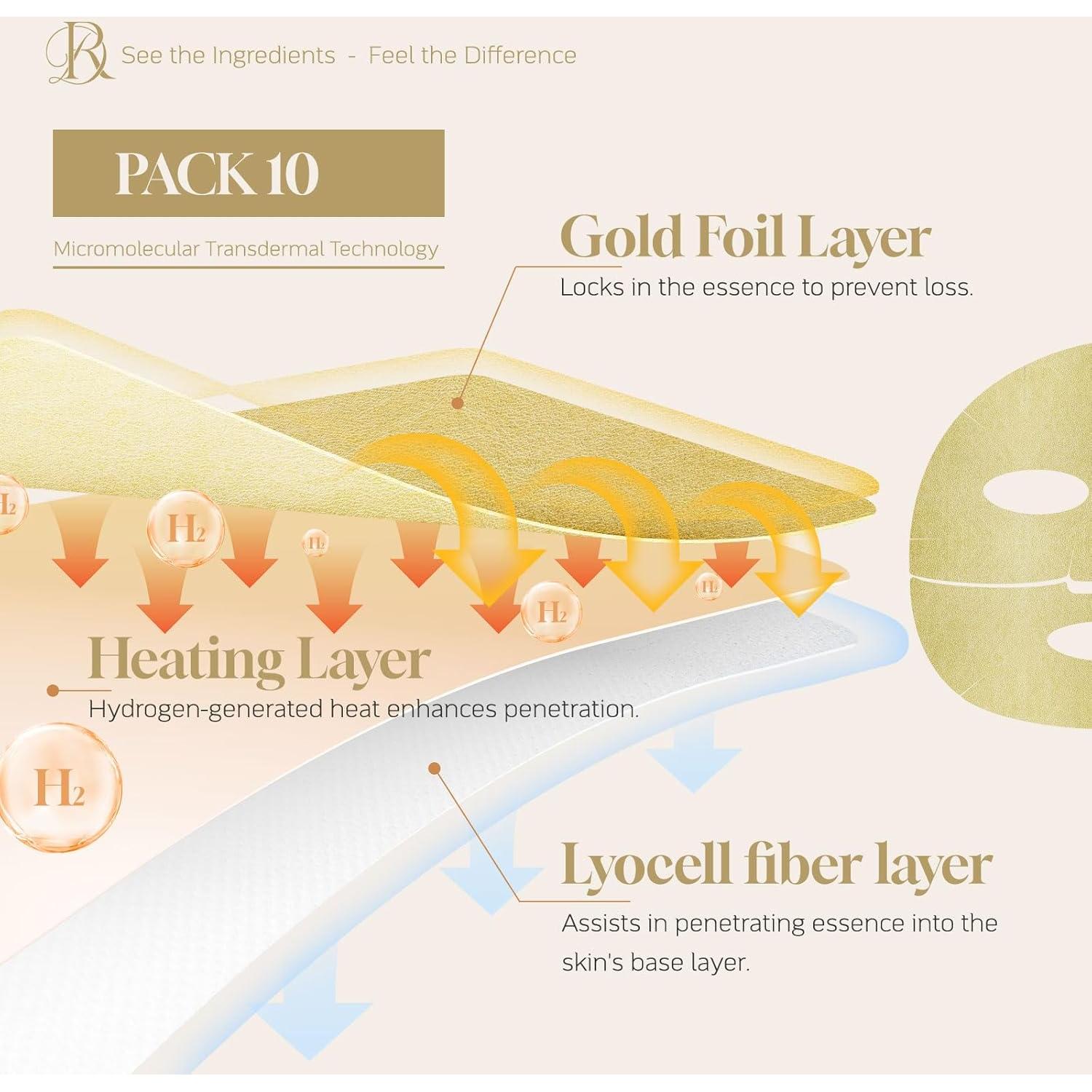 Máscara Facial Hidratante Decoder Sauna - Ácido Hialurónico, Niacinamida, Aloe Vera