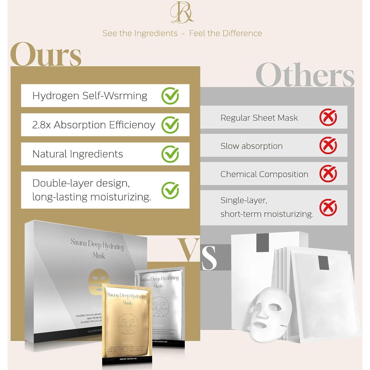 Máscara Facial Hidratante Decoder Sauna - Ácido Hialurónico, Niacinamida, Aloe Vera