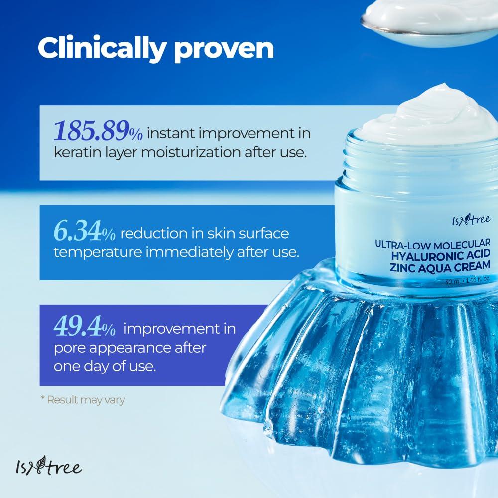Crema Aqua de Zinc IsNtree 30ml - Hidratante Piel Grasa