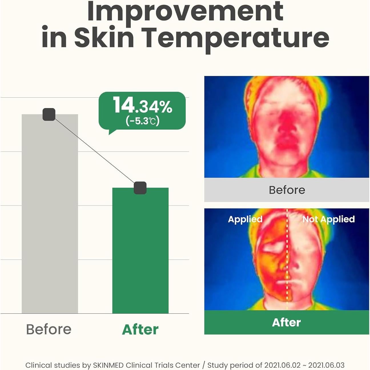 Máscara de Gel AXIS-Y con Niacinamida 100 ml - Hidratante y Aclaradora