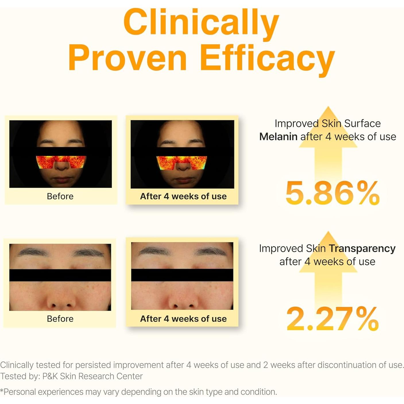 Ampolla Concentrada de Vitamina C 25% Face Republic - 68g