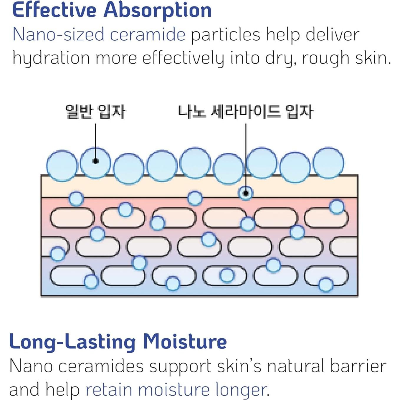 Concentrado de Ceramida Nano Recipe 41ml - Hidratante Regenerador