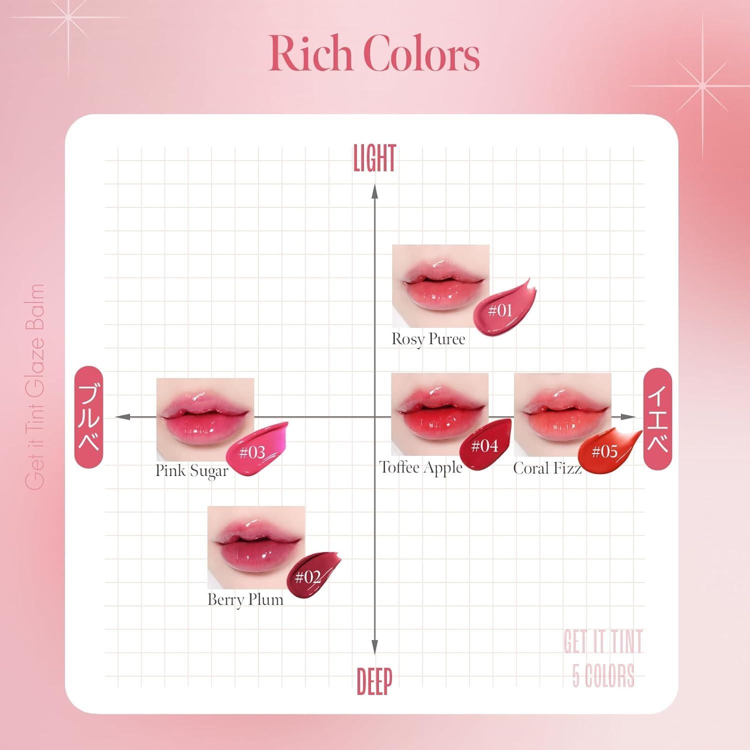 Bálsamo Labial TONYMOLY Get It Tint Glaze 20g Coral Fizz