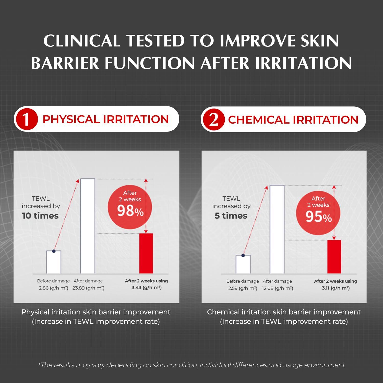 Tratamiento de Puntos Acné Demeure 20.9 ml - Piel Sensible