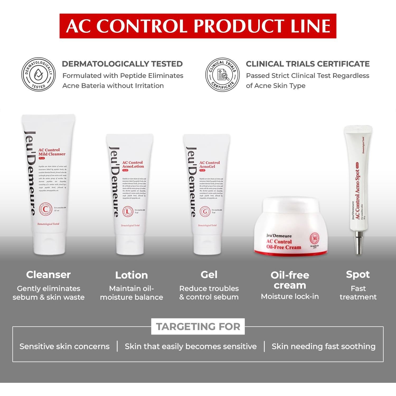 Tratamiento de Puntos Acné Demeure 20.9 ml - Piel Sensible