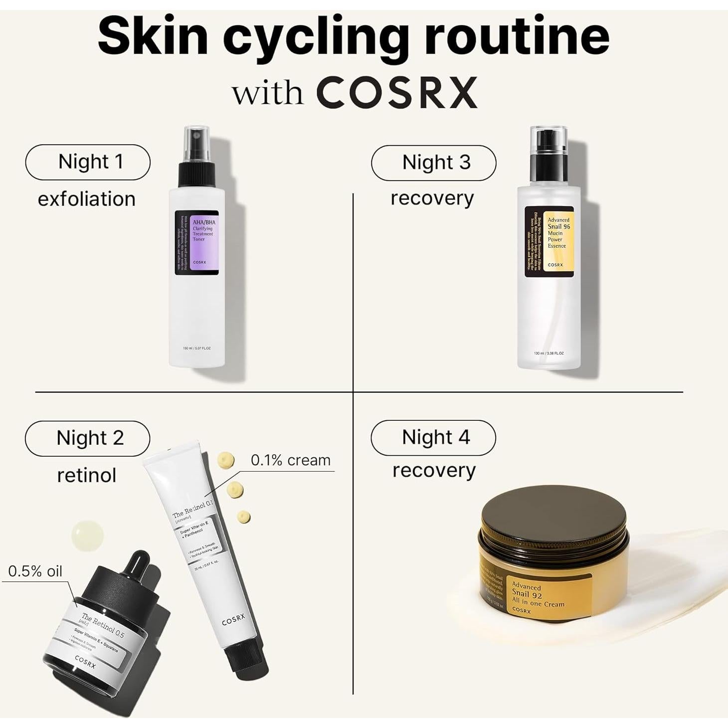 COSRX Set de Cuidado Facial: Esencia de Caracol 96% + Aceite de Retinol 0.5%