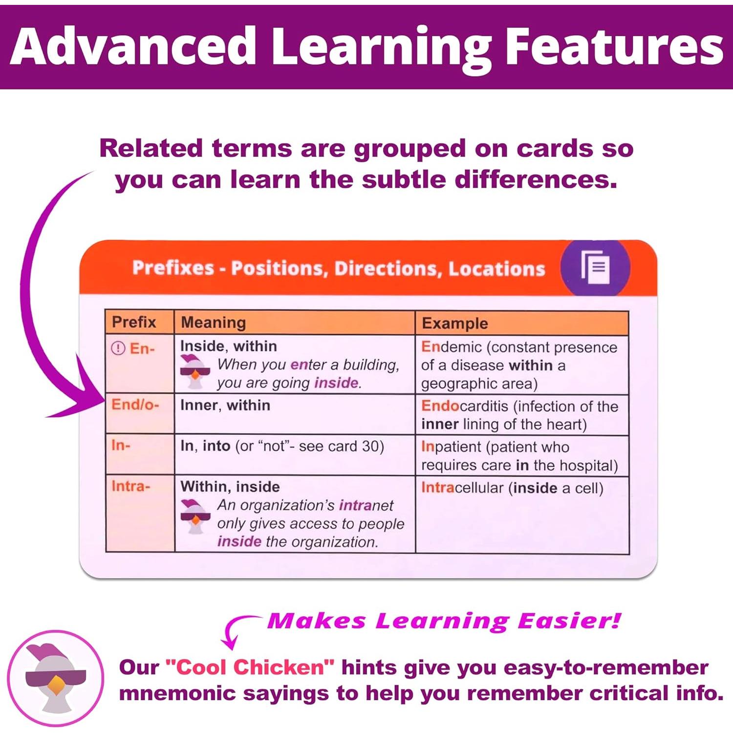 Tarjetas de Memoria de Terminología Médica Level Up RN - 559 Términos Clave