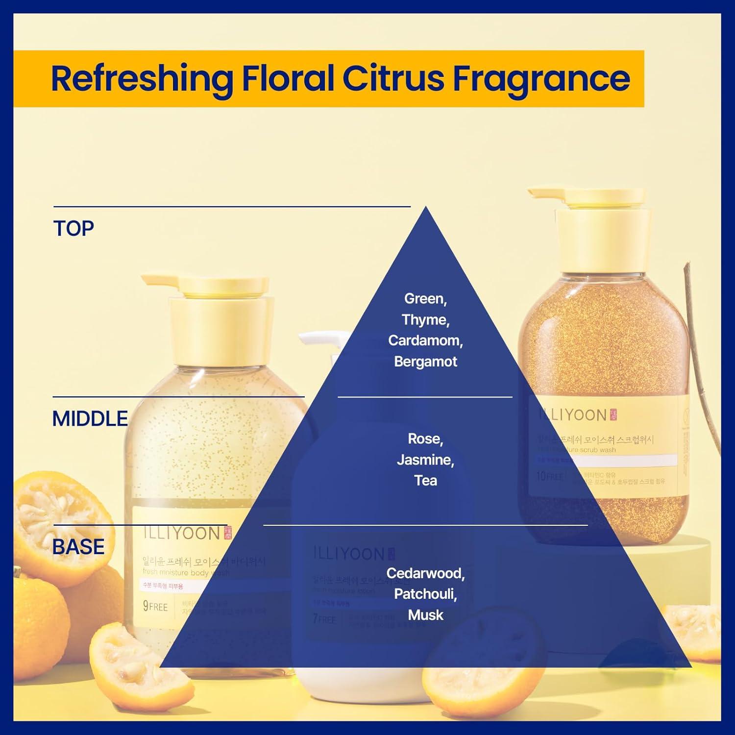 Loción Hidratante Illiyoon 350ml - Cuidado Piel Dañada