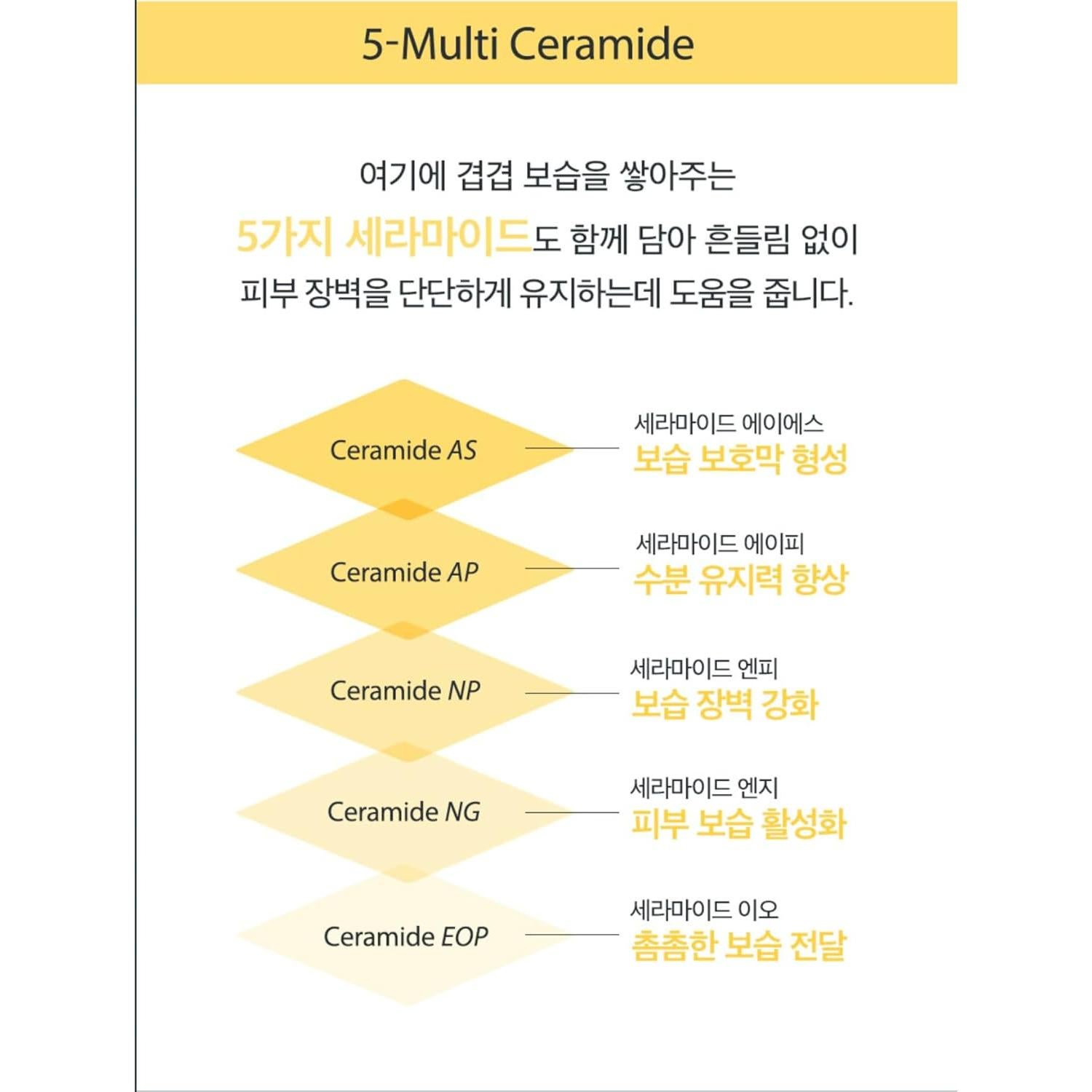 CeraBarrier Hidratación Activa Holika Holika 115g Emulsión