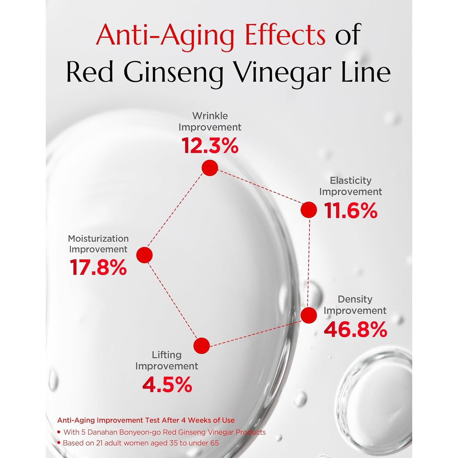 Esencia de Vinagre de Ginseng Rojo Bonyongo 44ml - Hidratante y Revitalizante