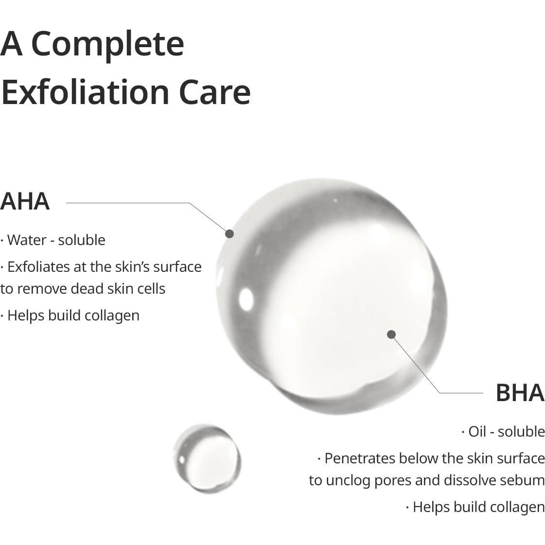 Sérum Exfoliante Goodal Manzana y Menta 50 ml AHA BHA