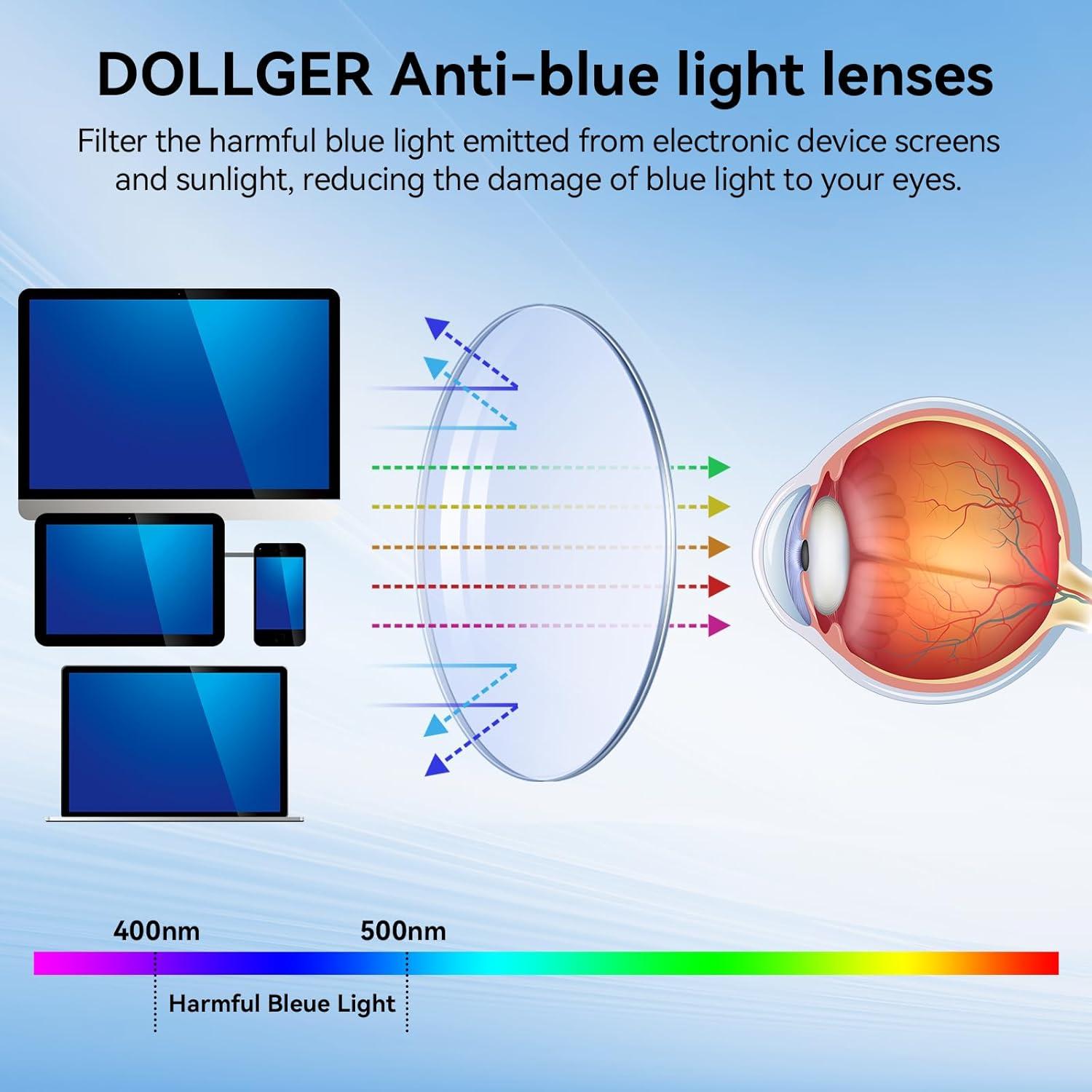 Gafas de Bloqueo de Luz Azul Dollger DG446 Unisex Ligeras