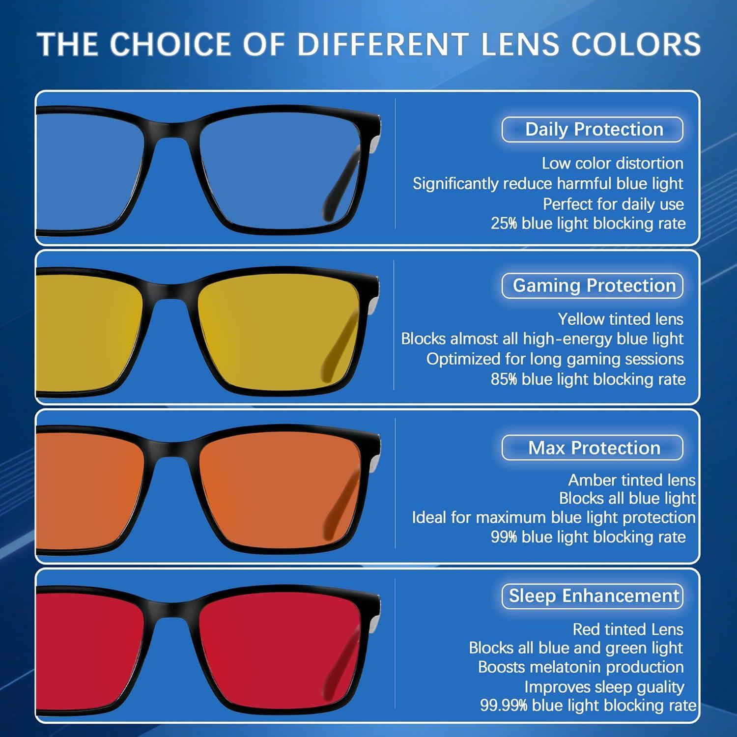 Gafas de Bloqueo de Luz Azul ANDWOOD Ámbar Unisex AR002