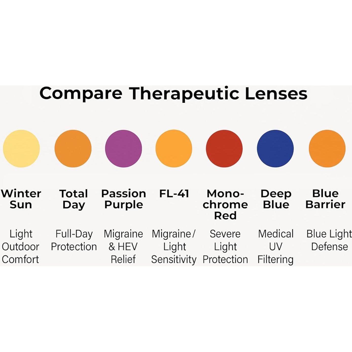 Gafas de Terapia de Color Medspex M Readers 105 Unisex 0.5x