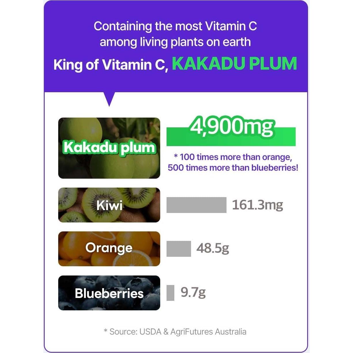 Tónico Vegano COSNORI con Pantenol y Ciruela Kakadu 204 ml