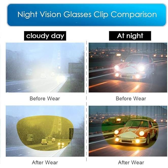 Gafas de Sol Polarizadas Clip-on LUFF Unisex con Visión Nocturna