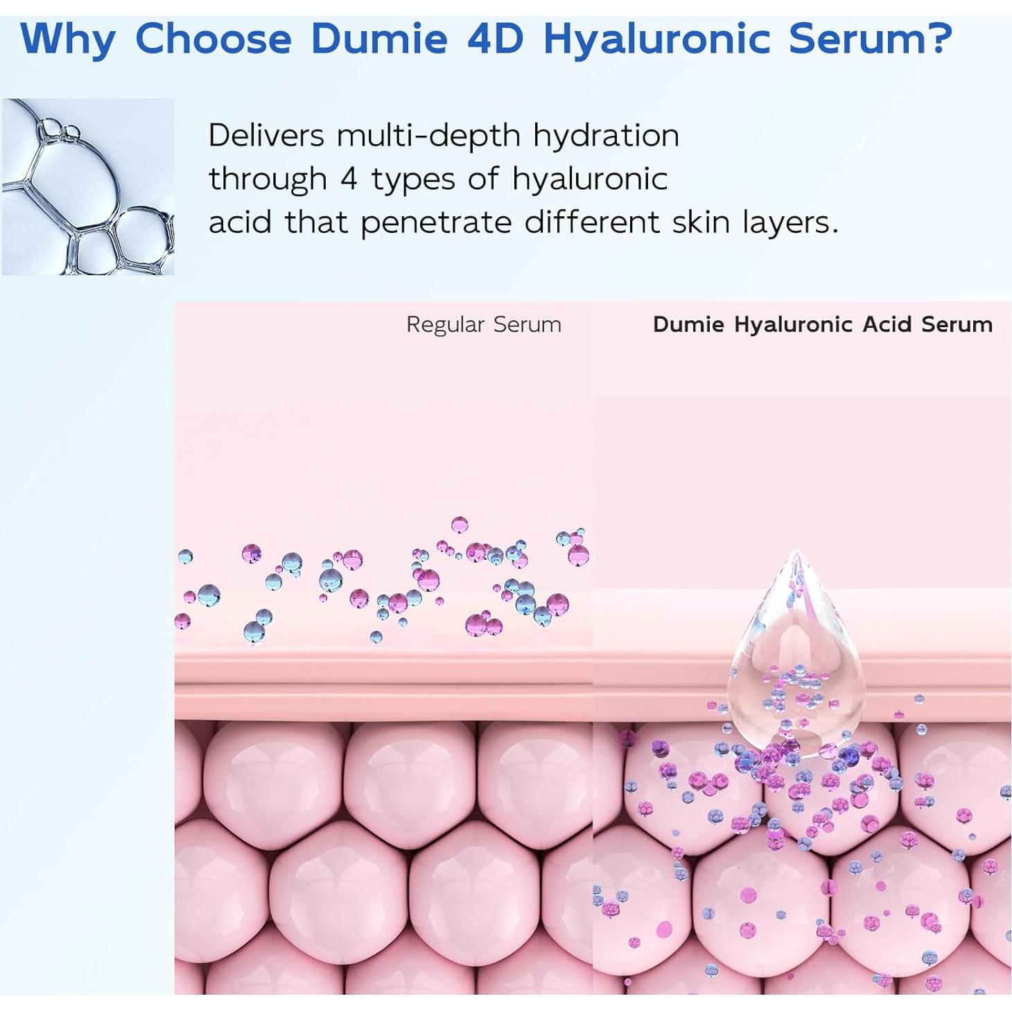 Suero Hidratante Antienvejecimiento Dumie 3% Ácido Hialurónico 30x1.5ml