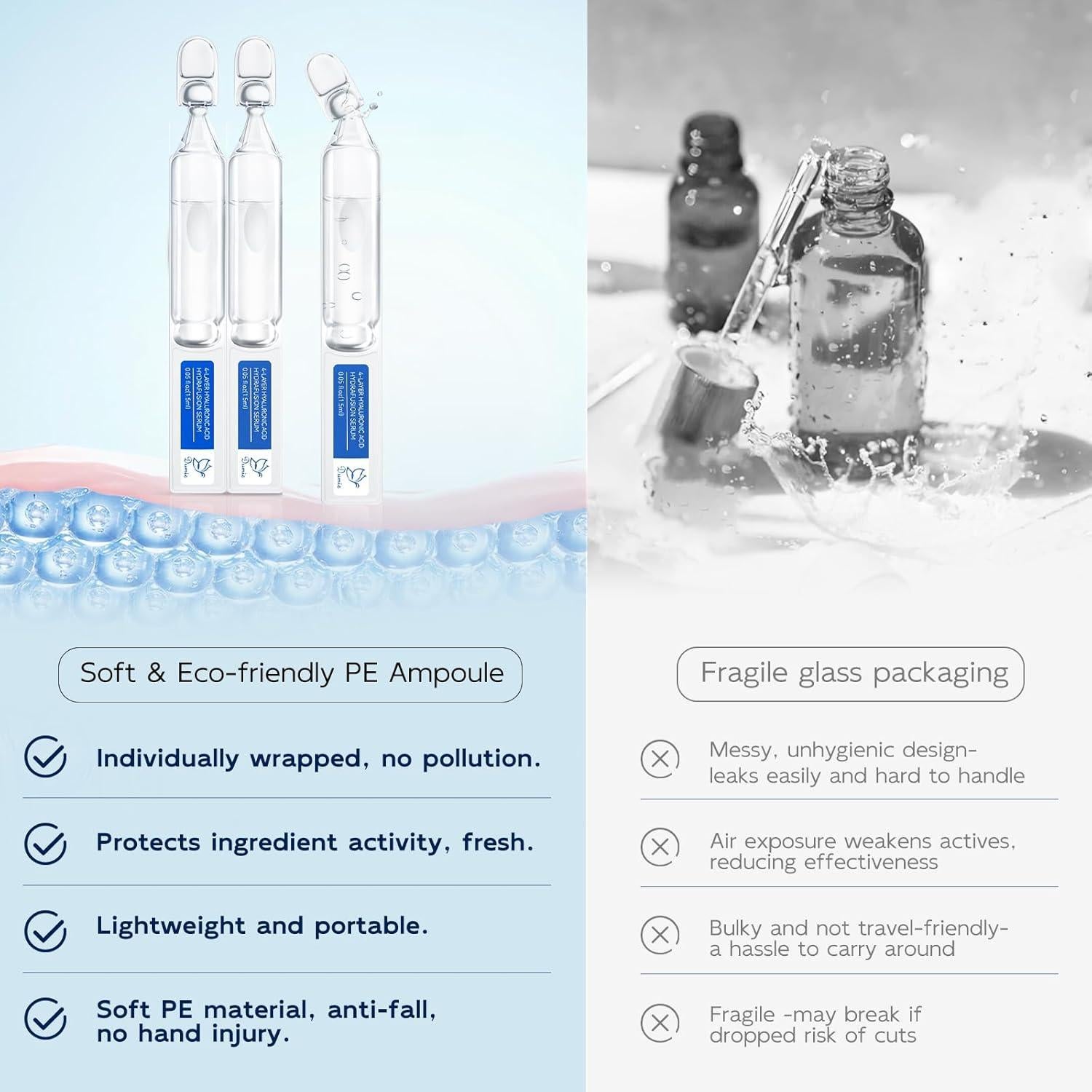 Suero Hidratante Antienvejecimiento Dumie 3% Ácido Hialurónico 30x1.5ml