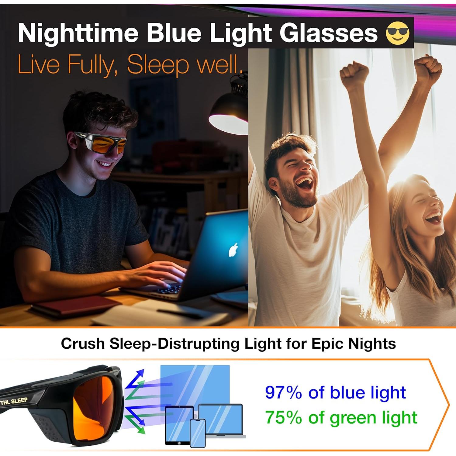 Gafas EliteX Ultra para Bloquear Luz Azul - Unisex