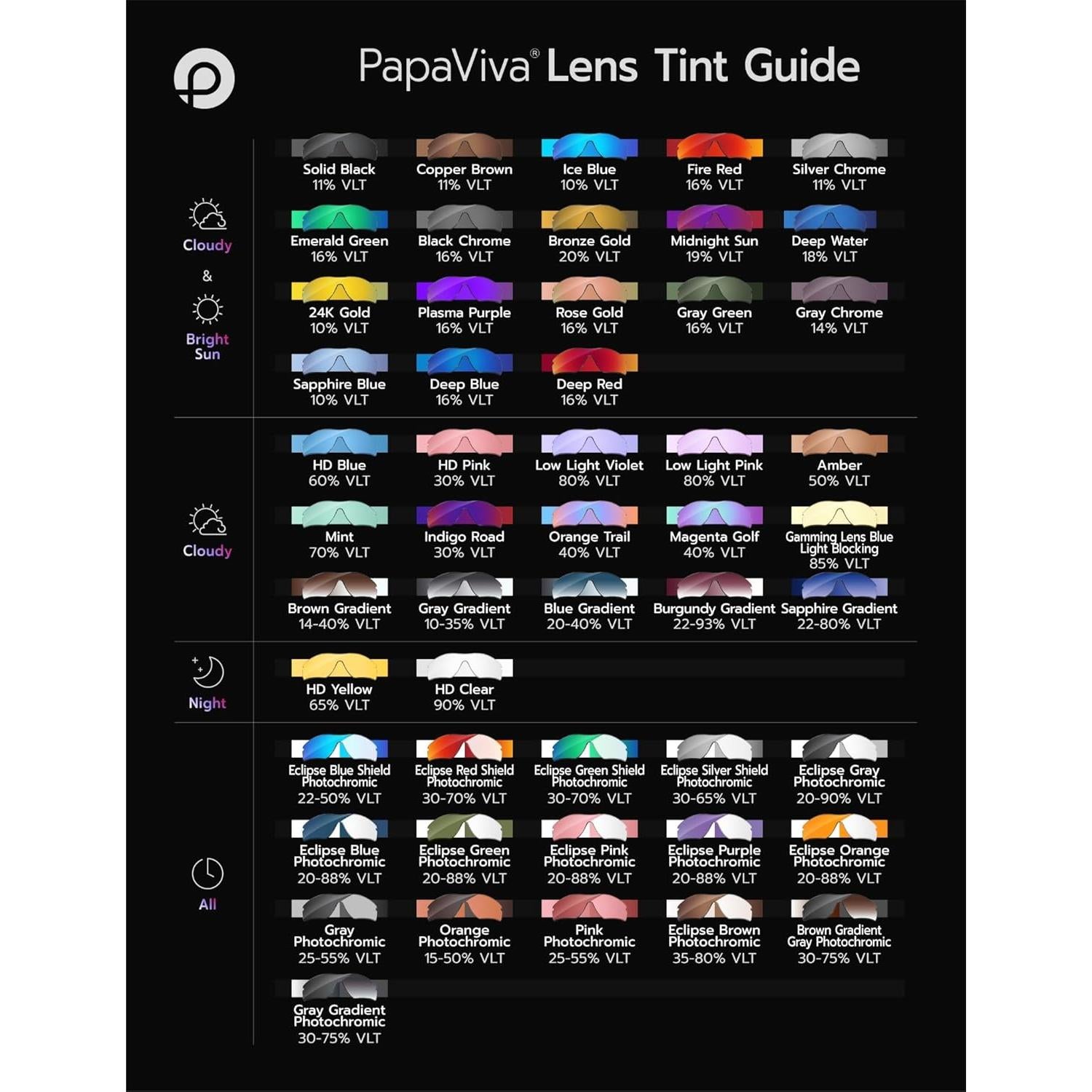 Lentes de Reemplazo Oakley Latch OO9265 53mm PapaViva